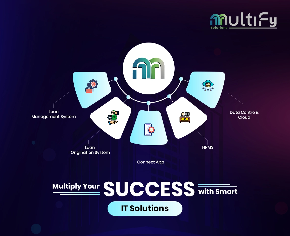 Creative Social Post 5